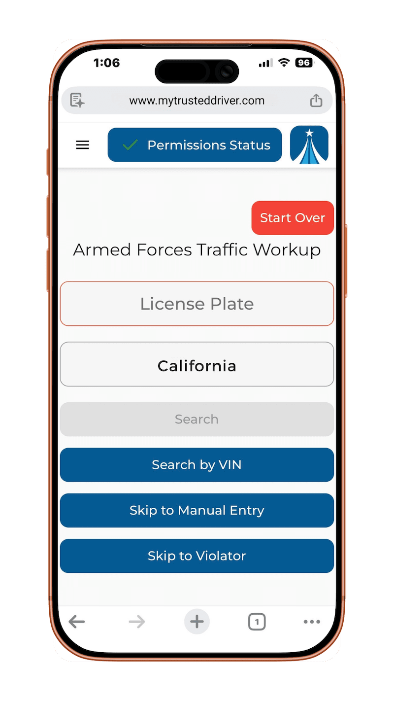 Armed Forces workup CA